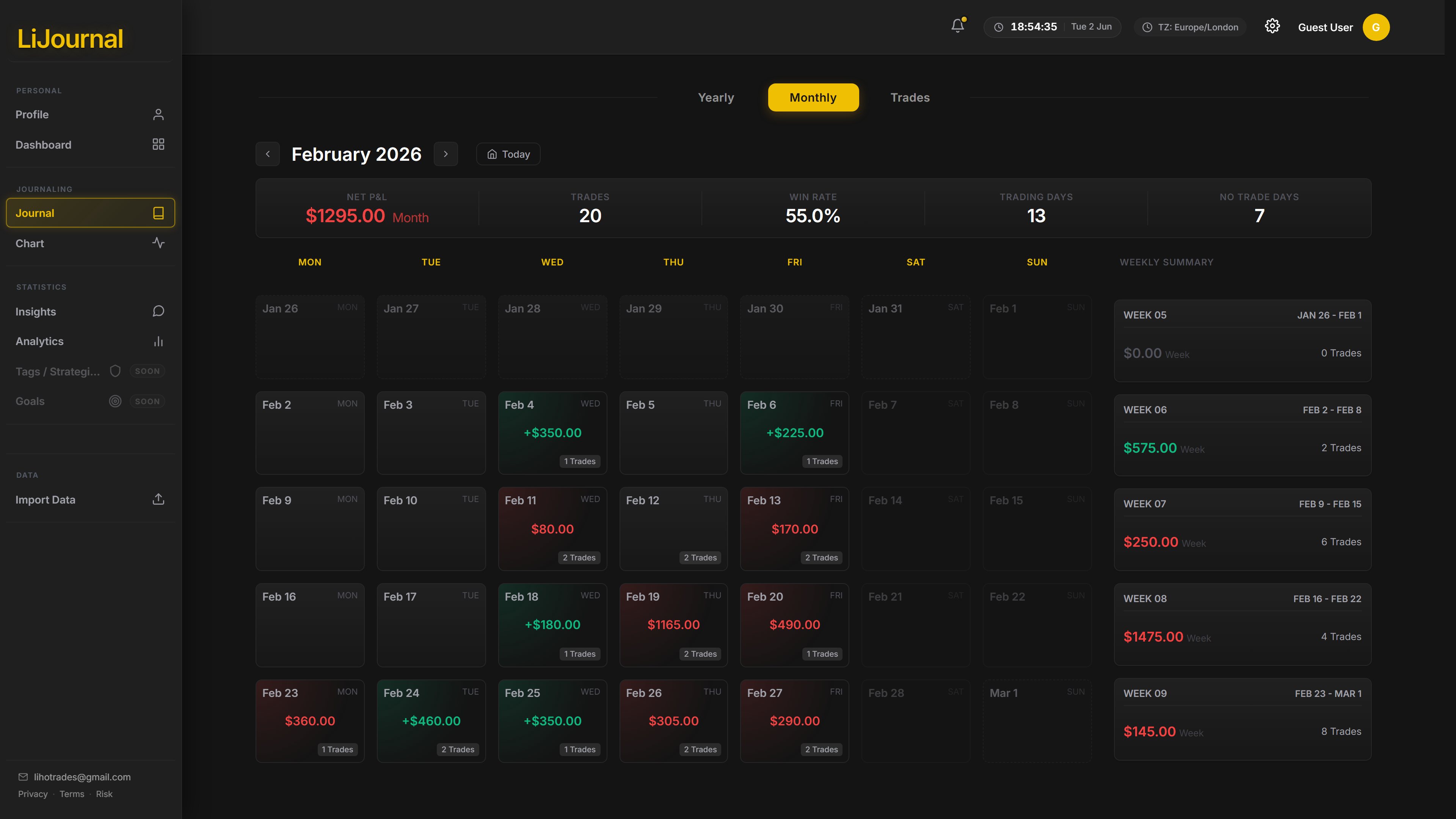 Early month before the fix — net -$1,295, red days, oversized losers
